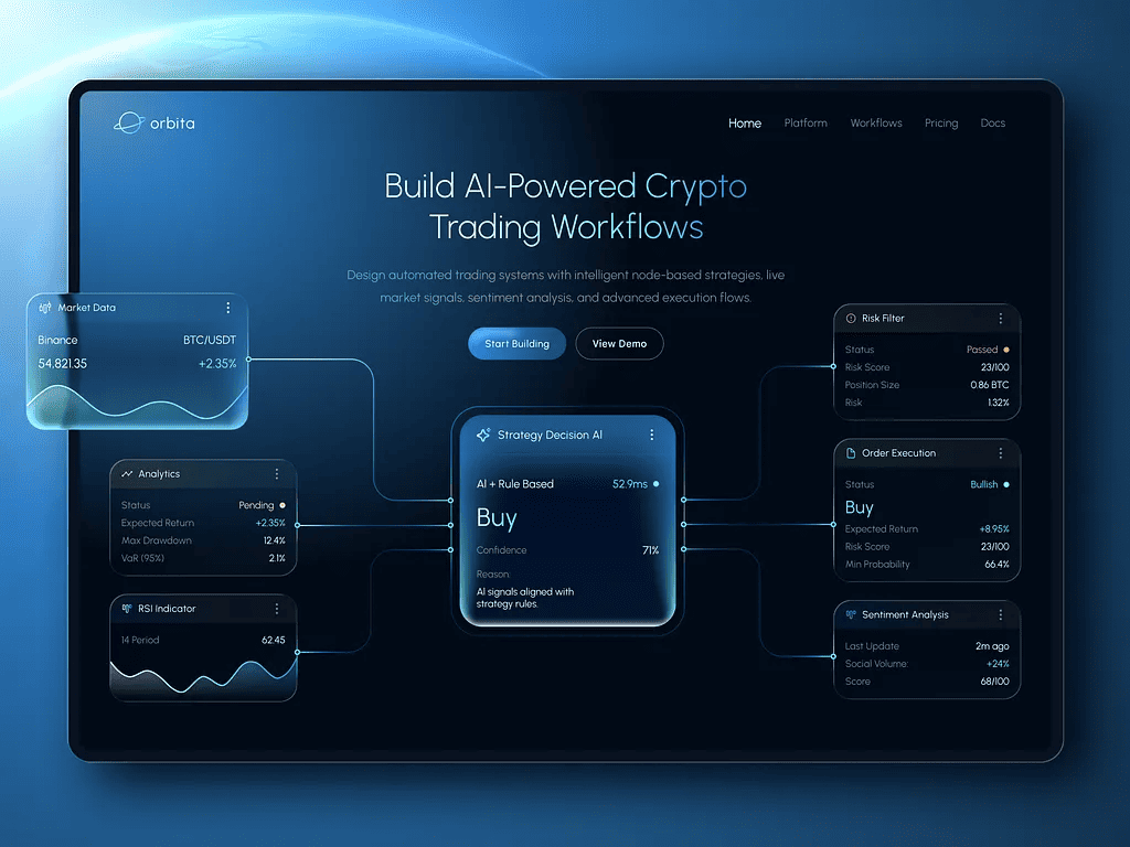 Trading Bot Platform